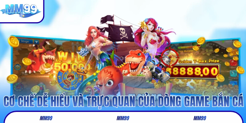 Cơ chế dễ hiểu và trực quan của dòng game bắn cá