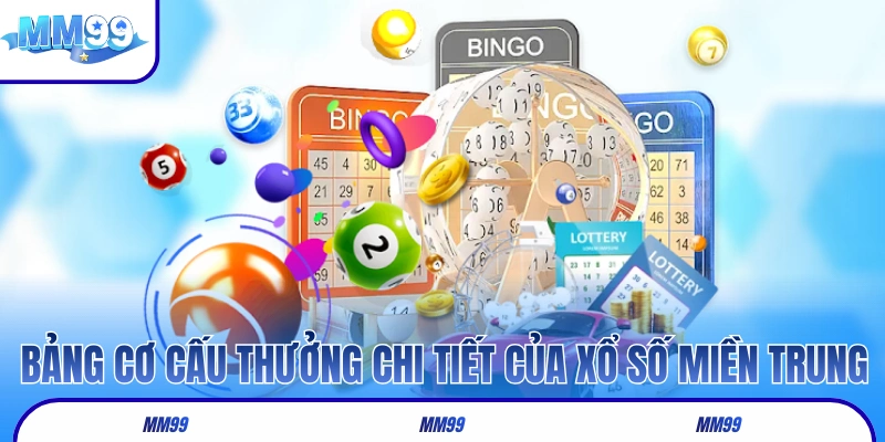 Bảng cơ cấu thưởng chi tiết của xổ số miền Trung